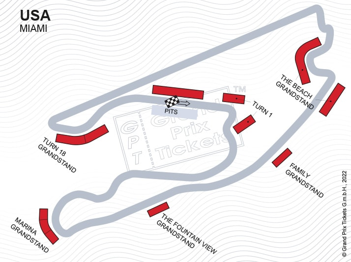 Plano del Miami International Autodrome