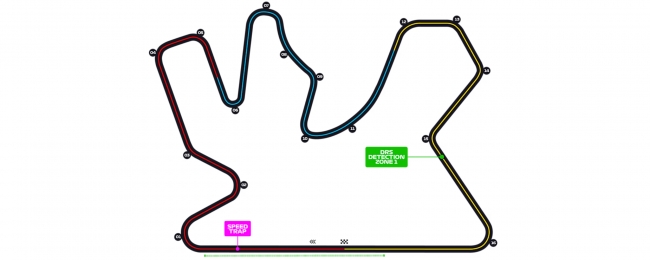 GP de Qatar