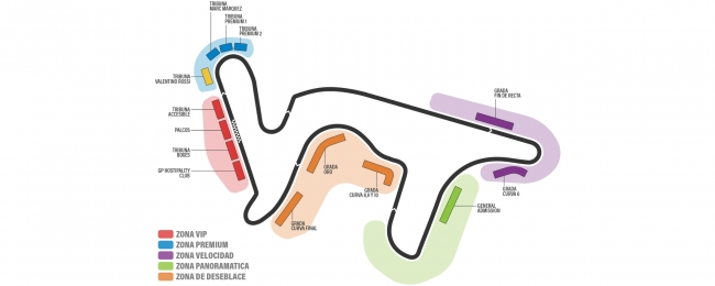 Moto GP Buenos Aires