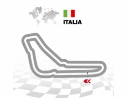 GP Monza